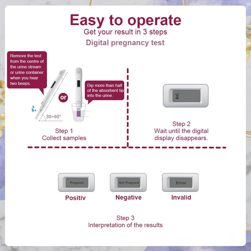 [Australia] - 2X Early Digital Pregnancy Test Kit + 4X hcg Test Strips 10mIU/mL,at-Home Pregnancy Test Kit for Women with Easy-to-Read Results 