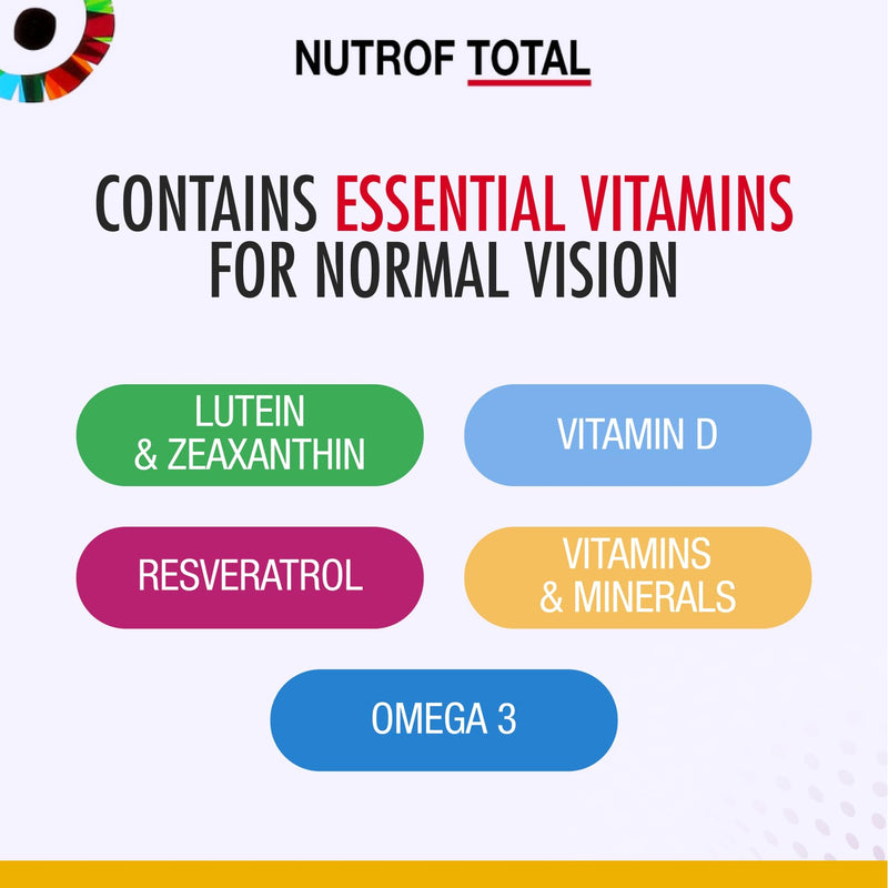 Nutrof Total Capsules – Eye Health Supplement with Lutein, Zeaxanthin, Omega 3, and Antioxidants | Essential Nutrients for Optimal Eye Health | Pack of 30 Capsules (1 Capsule per Day - 1-Month Supply) | Once daily, 11 nutrients and antioxidants, Zinc c...