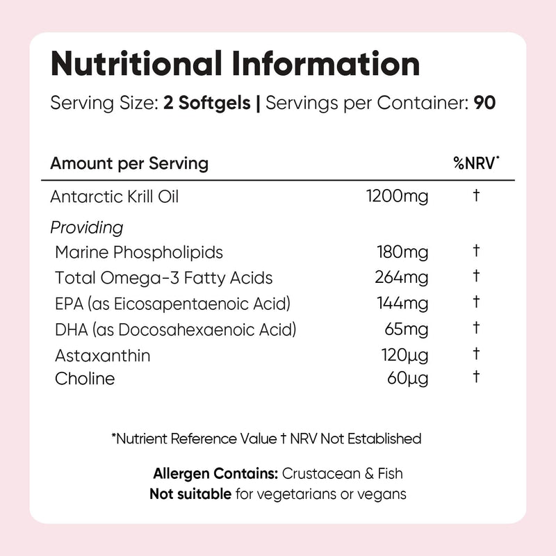 Antarctic Krill Oil Capsules - 1200mg - 3 Months Supply - 180 Softgels - Omega 3 Fatty Acids Supplements - Red Krill Oil Softgels Providing Astaxanthin, Marine Phospholipids, EPA, DHA & Choline