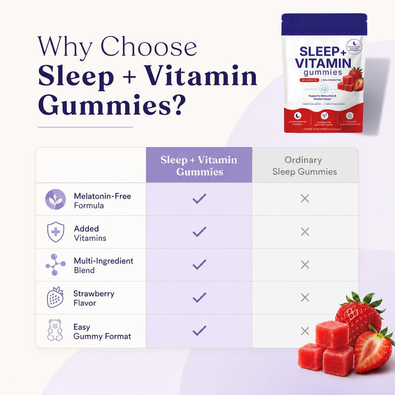 Sleep Gummies, with Cortisol Balance Support, Melatonin-Free Sleep + Vitamin Gummies with Ashwagandha, Magnesium Glycinate, L-Theanine, Strawberry Flavor, Relaxation & Restful Sleep, 60 Gummies