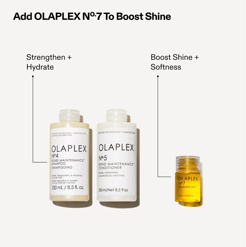 OLAPLEX Wash & Shine Hair Kit | Shampoo & Conditioner Set, Bonding Oil