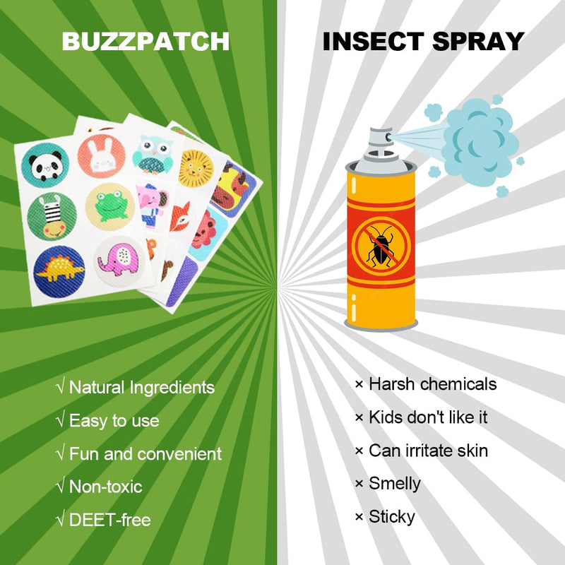 [Australia] - Mosquito plasters, 96 pieces anti-mosquito plasters, mosquito patches, anti-mosquito stickers, mosquito plasters for children, mosquito stickers, mosquito patches, anti-mosquito stickers, adults and children 