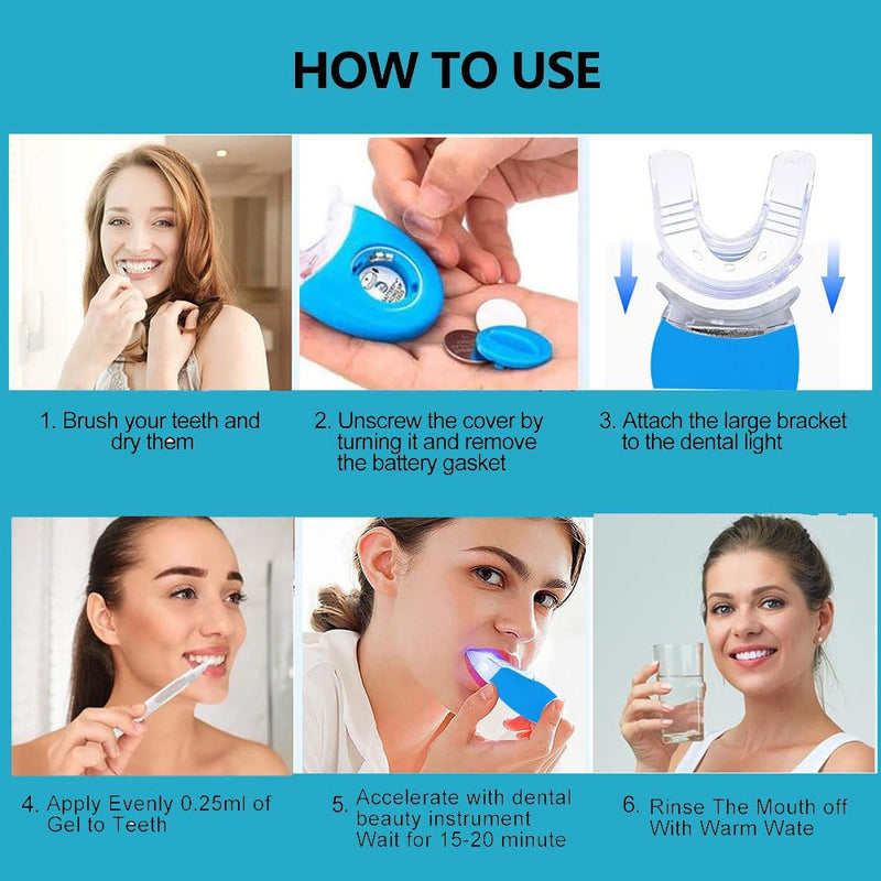 RVEYi Teeth Whitening Kit for Sensitive Teeth with LED Light, 35% Carbamide Peroxide Gel Syringes and Remineralizing Gel, Blue