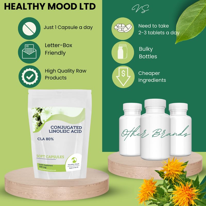 Conjugated Linoleic Acid 500mg CLA 180 Soft Capsules - Choose Your Packet Size - LetterBox Friendly UK Fast Delivery -
