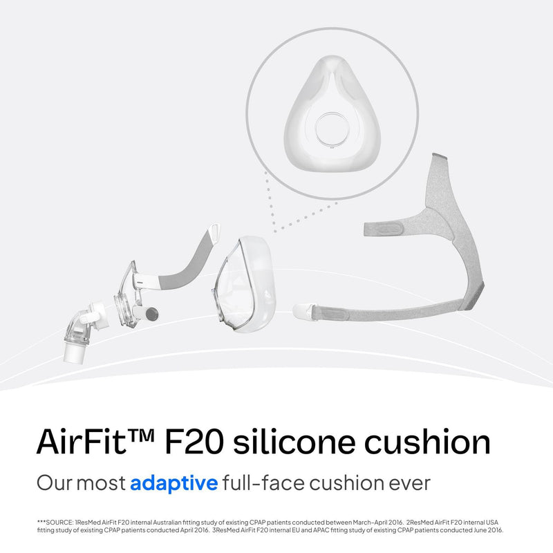 [Australia] - ResMed AirFit F20 Cushion - Full-Face CPAP Mask Cushion Replacement - CPAP Accessories - Large 
