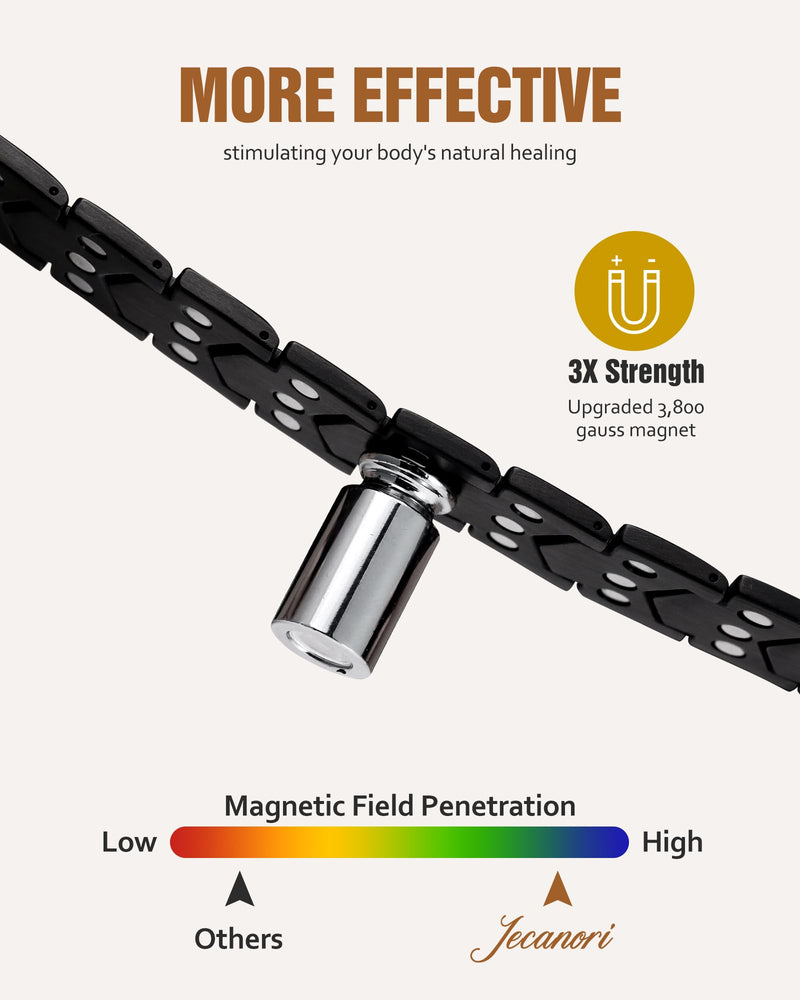 [Australia] - Jecanori 3X Strength Magnetic Bracelets for Men,Premium Fold‚ÄìOver Clasp & Adjustable Length,Ideal Gift for Men Shield 
