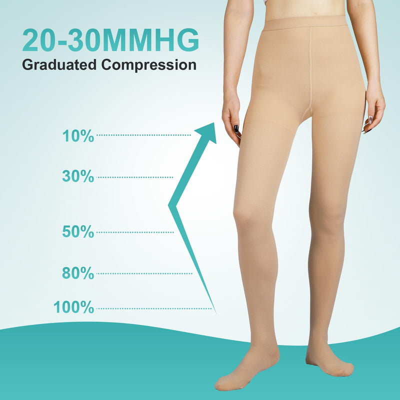 [Australia] - Compression Pantyhose for Women, 20-30mmHg Graduated Compression Stockings & Leggings, Closed Toe Support Hose Tights Large Beige 