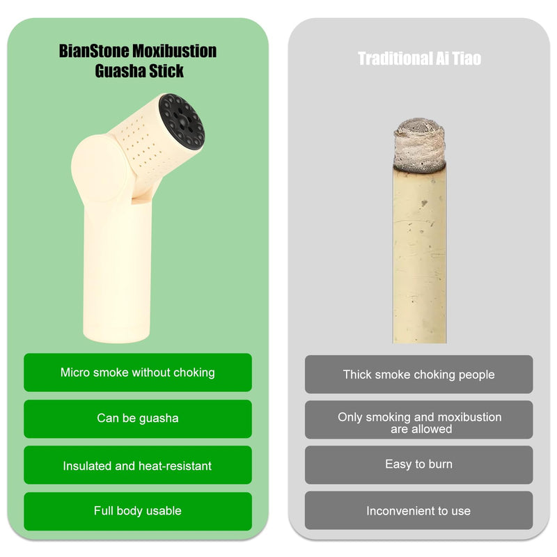 Gua Sha Moxibustion Massage Tool for Body, Portable Multi-Angle Adjustable Bian Stone Moxibustion Stick for Warming Massage Relaxation, Home/Travel/Outdoor Use (Come with 2 Set Moxa Sticks)