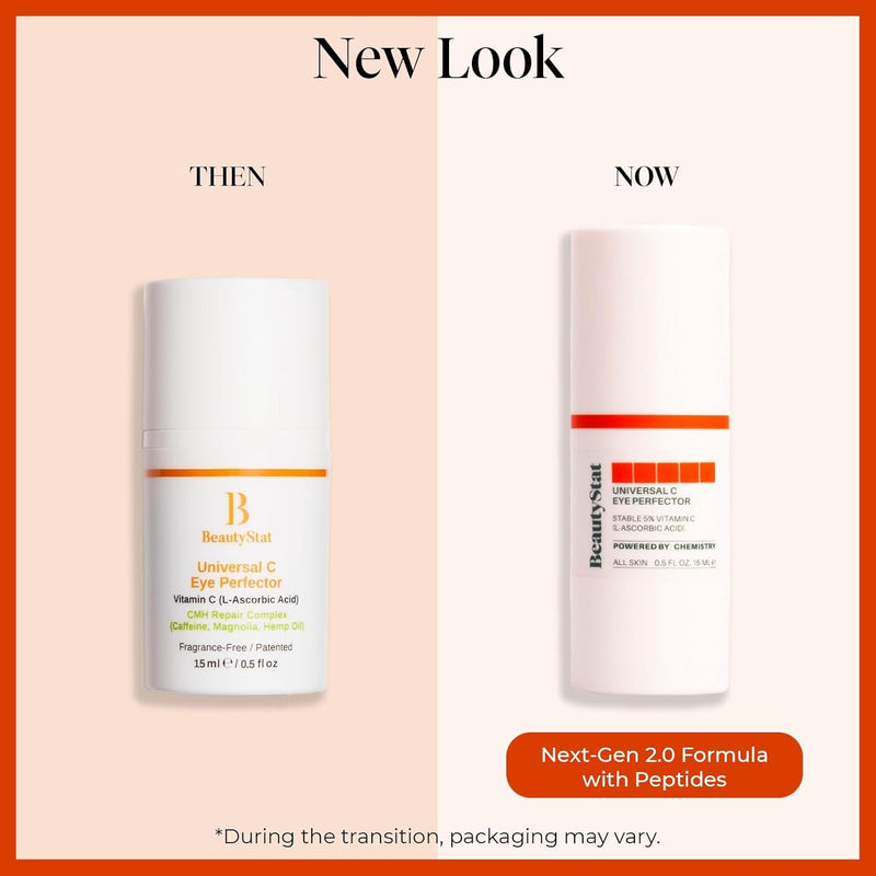 BeautyStat Vitamin C Eye Cream - Caffeine Eye Perfector for Dark Circles | 5% Vitamin C Under-Eye Cream with Caffeine - Reduces Puffiness & Circles 1