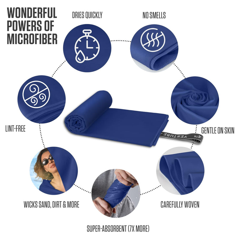 VENTURE 4TH Travel Toiletry Bag & Quick Dry Towel Set - Ideal for Camping, Hiking, Backpacking, Business Trips & European Trips - Blue, Medium