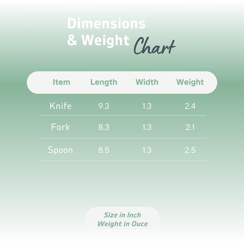 [Australia] - 3-Piece Adaptive Utensils Set - 42° Angled Parkinsons Utensils, 2.5 oz Weighted Utensils for Tremors and Parkinsons Patients, Easy Grip Weighted Silverware for Hand Tremors (Left-Handed) 
