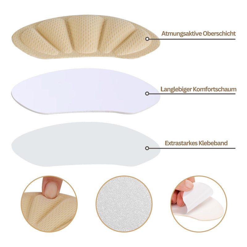 [Australia] - Kronwahl 3 Pairs Heel Protector Shoe Insoles, Premium Heel Pad for Shoes, Comfortable Heel Protector, Self-Adhesive Non-Slip Heel Cushions for Optimum Comfort Beige, White, Black 