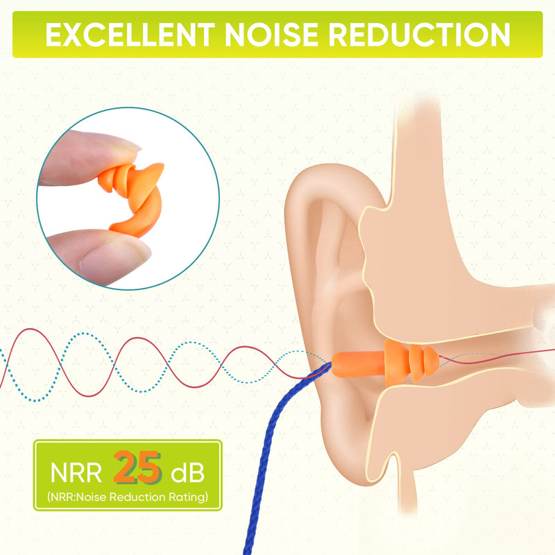 [Australia] - TICONN 100 Pairs Reusable Silicone Ear Plugs for Sleeping Noise Cancelling, 25dB NRR Corded Earplugs for Study Concentration Travel (100 Pairs) 