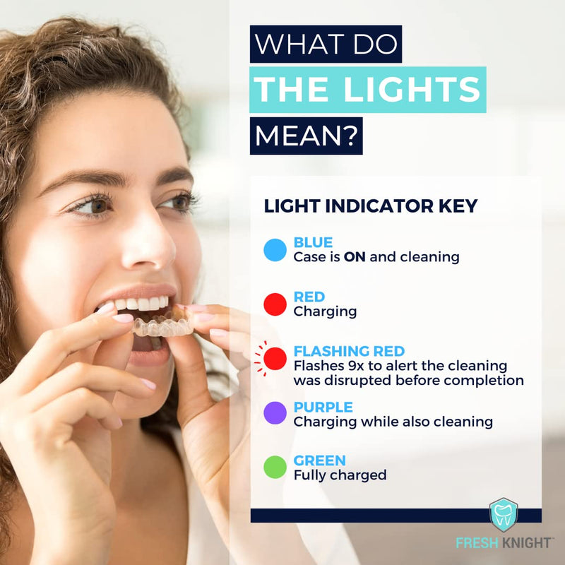 [Australia] - FRESH KNIGHT UV Retainer Case | UVC Retainer Cleaner, Disinfects Cleans and Removes Odors, Mouth Guard Case, compatible for Invisalign Container (Black-UV) Black UV 1 Box 
