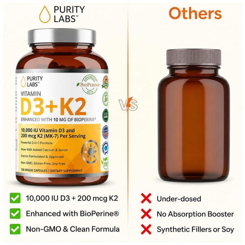 Purity Labs Vitamin D3 K2 10000 IU, (250mcg) D3 + 200mcg K2 MK7 - Immune Support Supplement Enhanced with Bioperine - Supplements for Daily Defense, Bone, Muscle & Skin Health - 120 Capsules