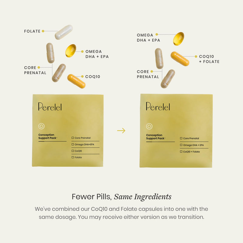 [Australia] - Perelel Conception Support Pack, Prenatal Multivitamin with DHA Omega 3, COQ10 & Folate, Supports Fertility Wellness for Women, Soy & Gluten Free, Non GMO, 30 Daily Pill Packs 