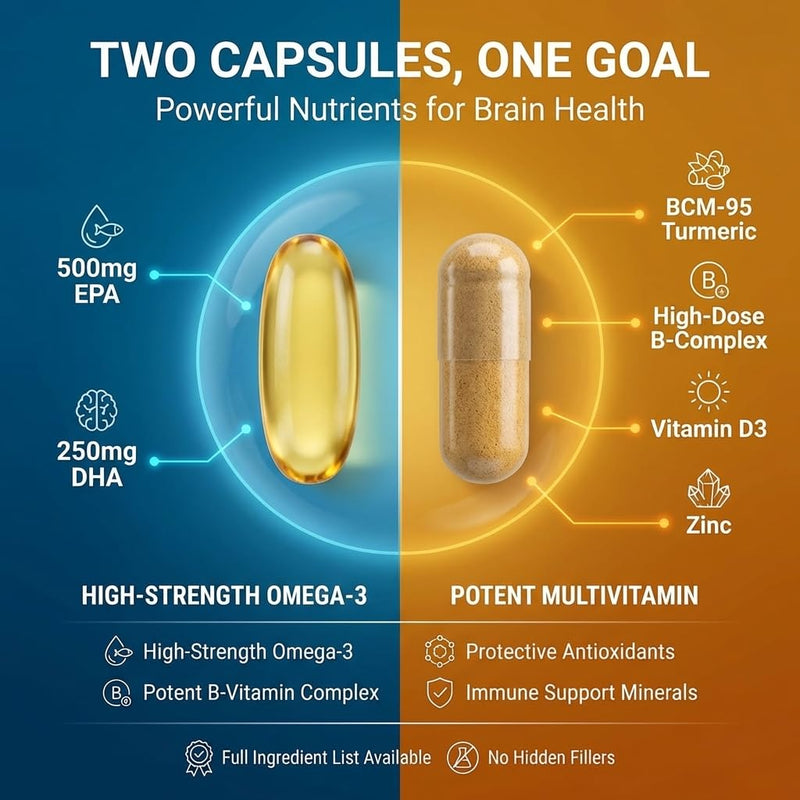 NeuroBright with Turmeric – Brain Supplement : Strong Omega-3 Softgel + High Dose B-Complex, C, D & E Multivitamin with Zinc and Copper All for Memory and Focus -56 caps