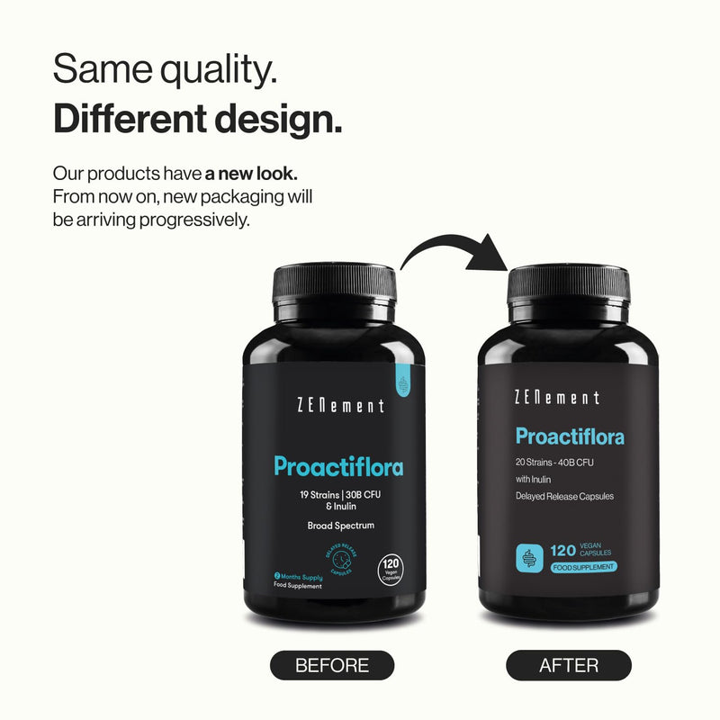 Probiotics and Prebiotics for Gut Health, 120 Delayed-Release Capsules – 20 Strains (40 Billion CFU) per Dose + Inulin + Zinc – Digestive Support and Immune System – Vegan – Zenement
