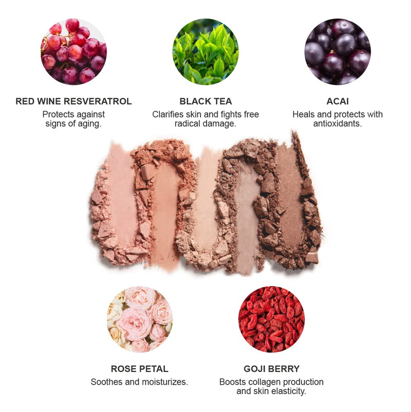 [Australia] - 100% PURE Pretty Naked Makeup Palette All in One Compact 3 Eyeshadow, Blush, Face Highlighter, Fruit Pigmented Natural Nude, Neutral Looks for All Skin Types - Vegan (Soft, Neutral Tones) 