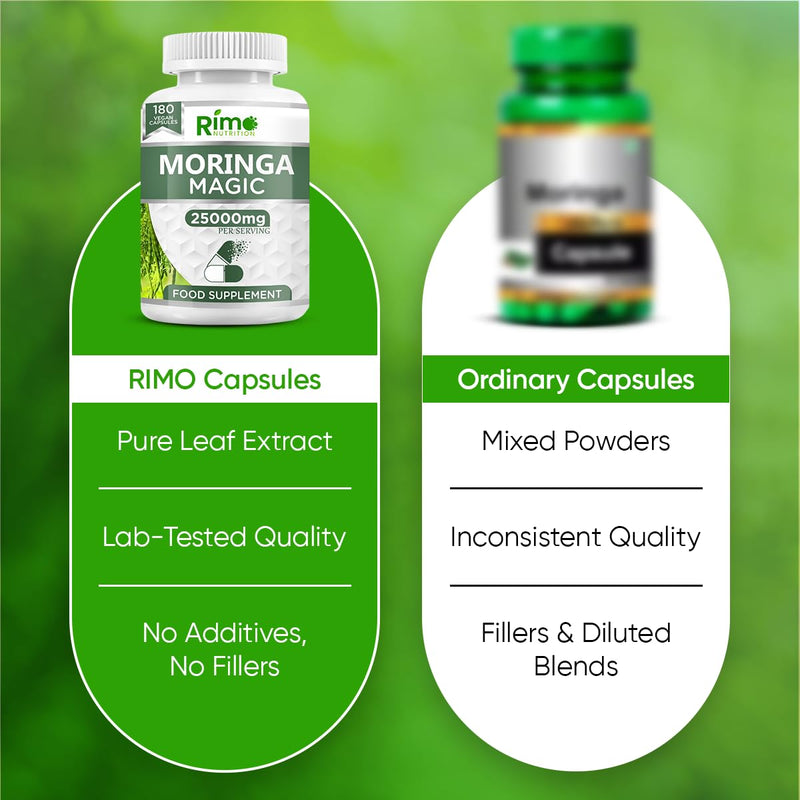 Rosabella Moringa 6-Month Supply | 180 High-Strength Rosabella Moringa Capsules 25000 mg Equivalent Pure Potent Leaf Extract – Vegan, Non-GMO, Gluten-Free, No Additives – Lab-Tested