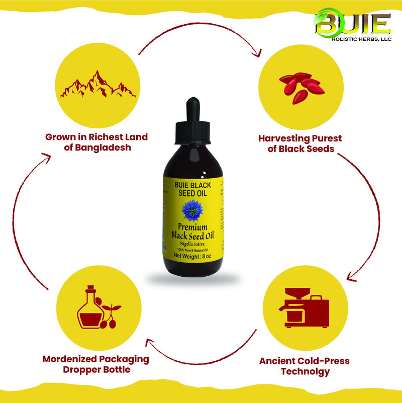 [Australia] - BUIE Black Seed Oil | Black Cumin Seed Oil (Nigella Sativa Oil) | Un-Refined, Cold Pressed Extra Virgin Oil | with 4.5 to 6% Thymoquinone & Omega 3 6 9 | 8 FL Oz 8 Ounce (Pack of 1) 
