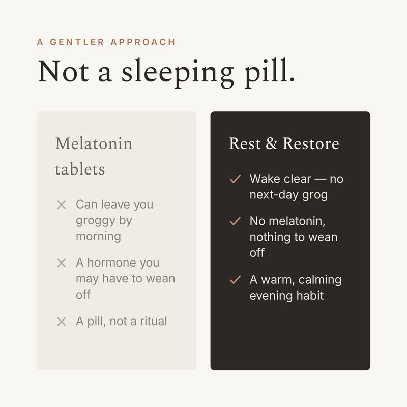 Rest & Restore Night Blend Powder, 30 Servings | Magnesium, Ashwagandha, L-Theanine & L-Tryptophan, Natural Sleep & Calm Support