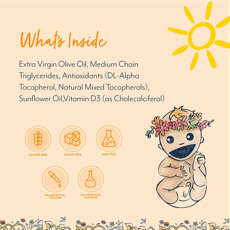 Infant Vitamin D Daily Drops | Oral Vitamin Supplement | 400iu (10Ug) of Vitamin D in Each Drop| 3 Months Supply | for 0-3 Years