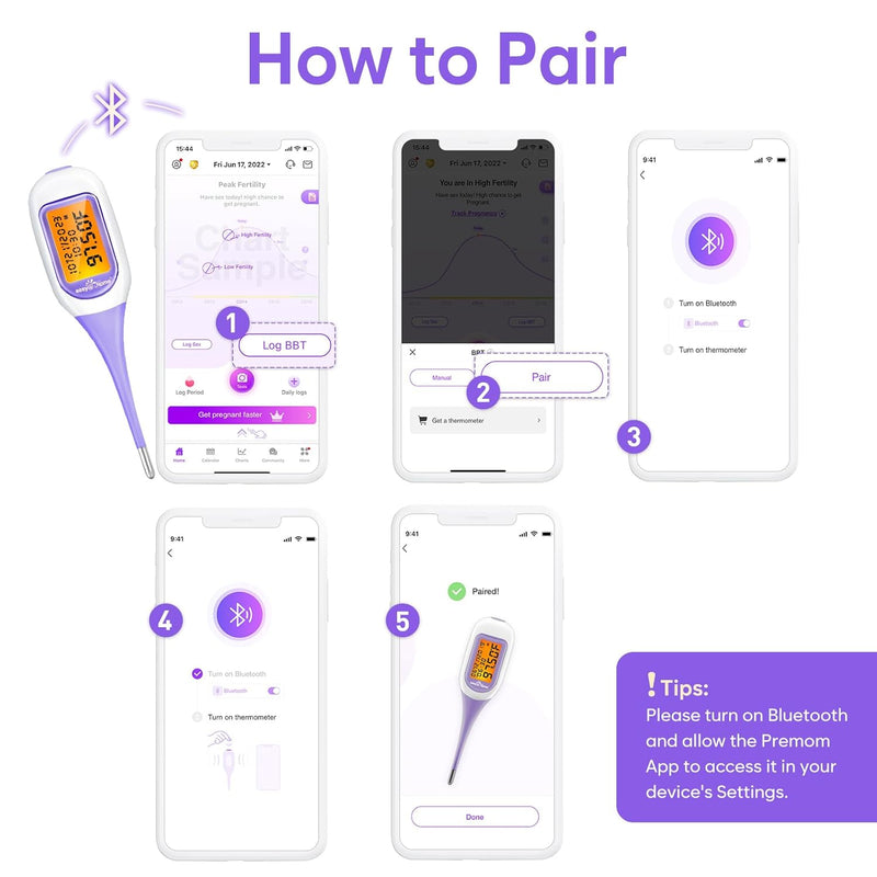 [Australia] - Digital Basal Thermometer for Ovulation Tracking, +/-0.09F Accuracy,60 Days of Memory for Easily Tracking Ovulation, Alarm Clock Alert, Switchable Celsius/Fahrenheit 