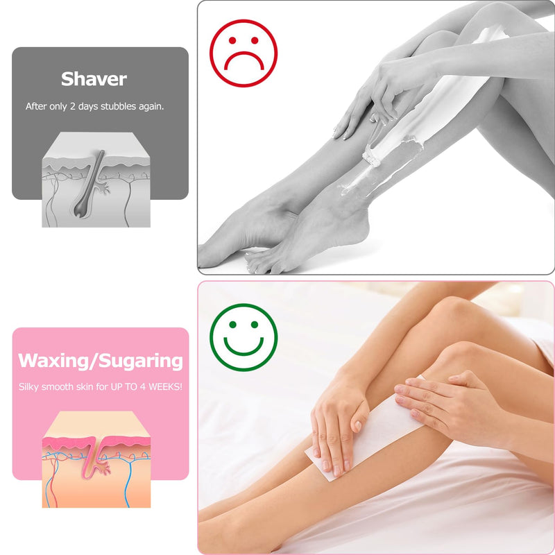 [Australia] - Fleece strips for warm wax and sugar paste, pack of 200, wax strips, hair removal, skin-friendly, tear-resistant waxing strips for any type of depilation on the legs, chest, back, intimate area and face 