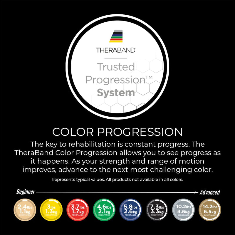 [Australia] - THERABAND Professional Latex Resistance Bands, Individual 6 Ft Elastic Band as Exercise Equipment, Physical Therapy, Pilates, At-Home Workouts, 6 Foot, Multiple Colors and Resistance Levels Available Green – Heavy Individual Bands 