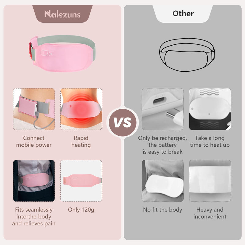 [Australia] - Period Heat Belt, Nalezuns Portable Heating Belt Heat Belt with 3 Heat Levels, USB Rechargeable Washable Electric Heating Pad for Pain Relief During Back, Abdomen/Stomach (Pink) Pink 