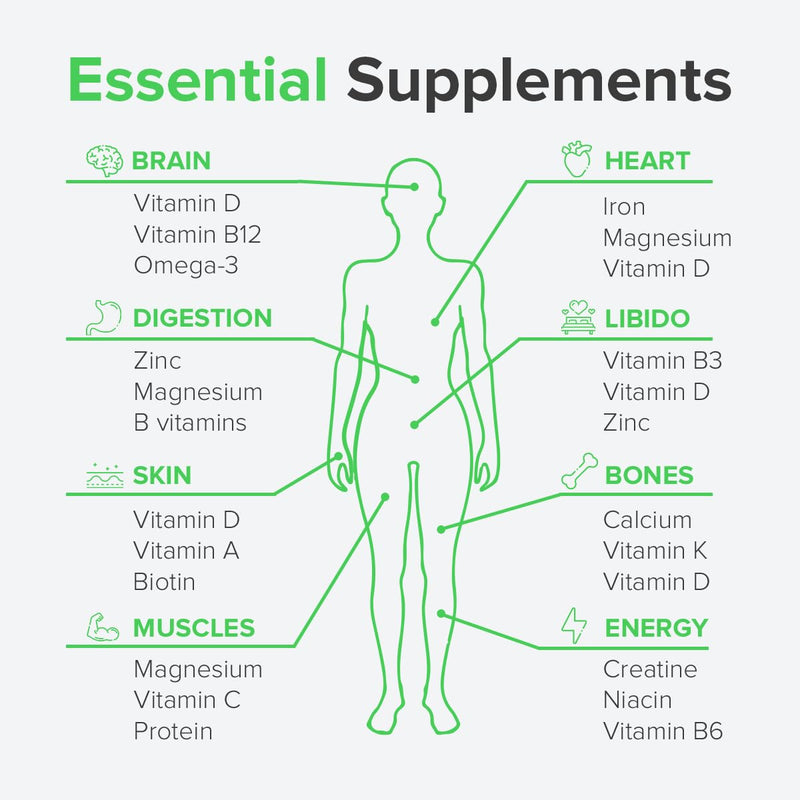 Cordyceps Sinensis 750mg, 90 Capsules - High-Strength, Pure Superfood Mushroom for Immune & Energy Boost - Supports Overall Health, Free from Magnesium Stearate Support by Raw Powders