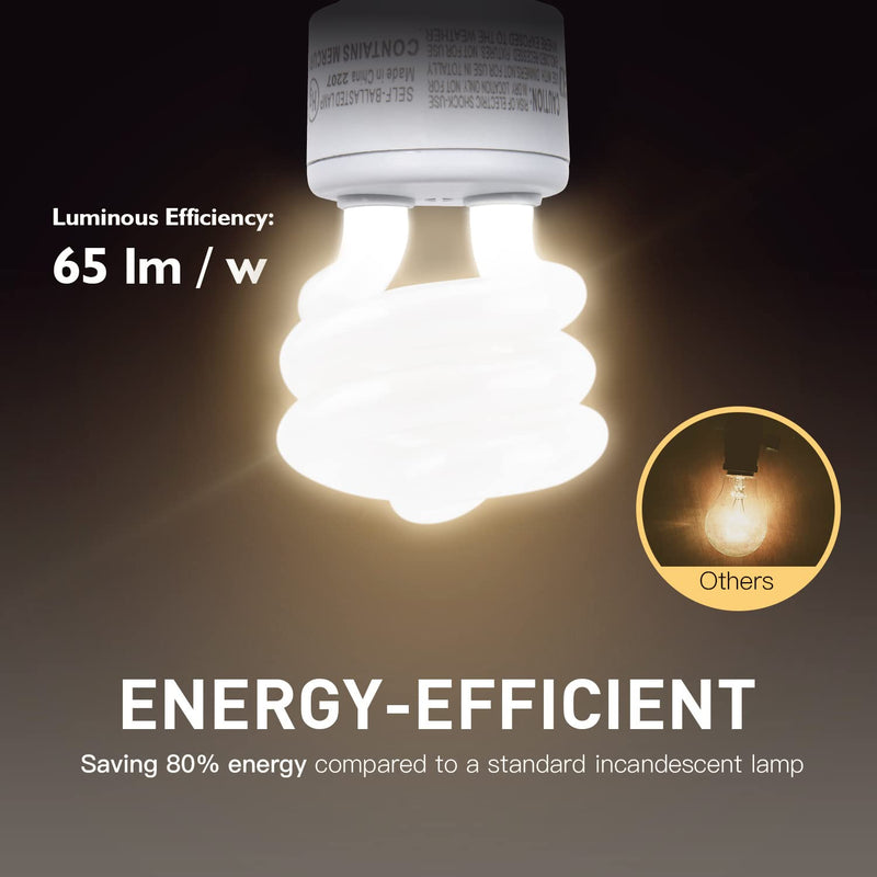 [Australia] - JACKYLED UL-Listed GU24 CFL Light Bulbs, T3 13W 2700K Warm White GU24 Base Compact Flourescent Bulbs, Energy Efficient 900lm Spiral Bulb, 2-Pack 2 Count (Pack of 1) 