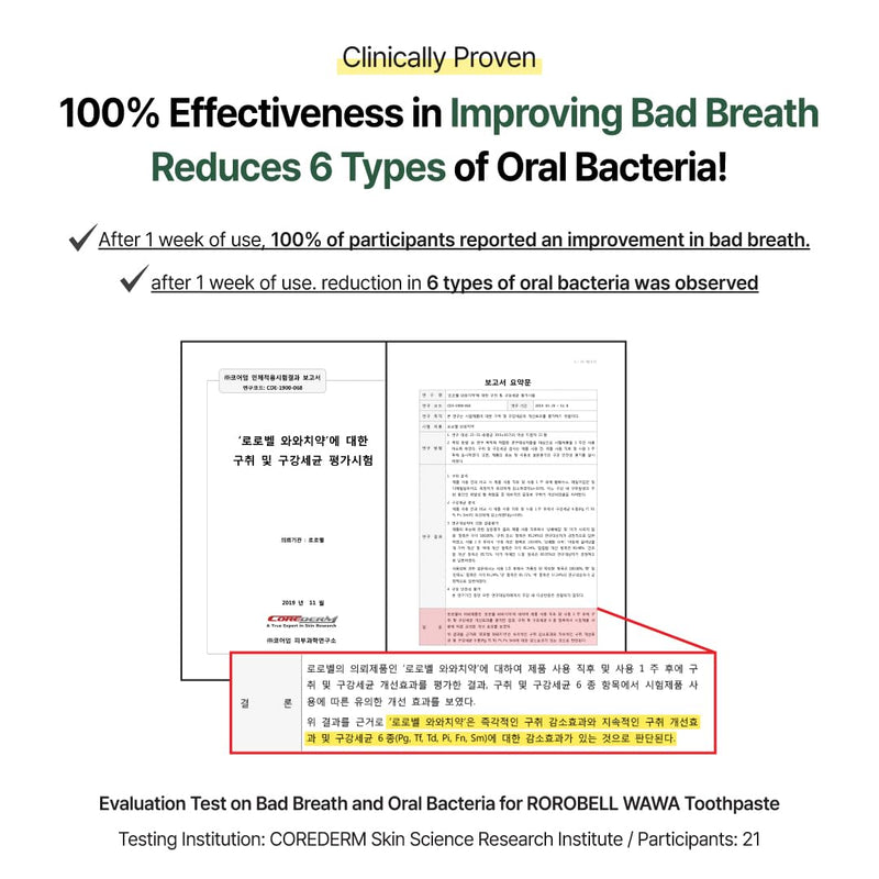 [Australia] - ROROBELL Wawa Toothpaste Made for My Boyfriend's Bad Breath, Sensitive Teeth, Improvement of Gum Problems/Peppermint Flavor/Made with Wasabi I 3.53 fl.oz (Pack of 5) 0.71 Fl Oz (Pack of 5) 