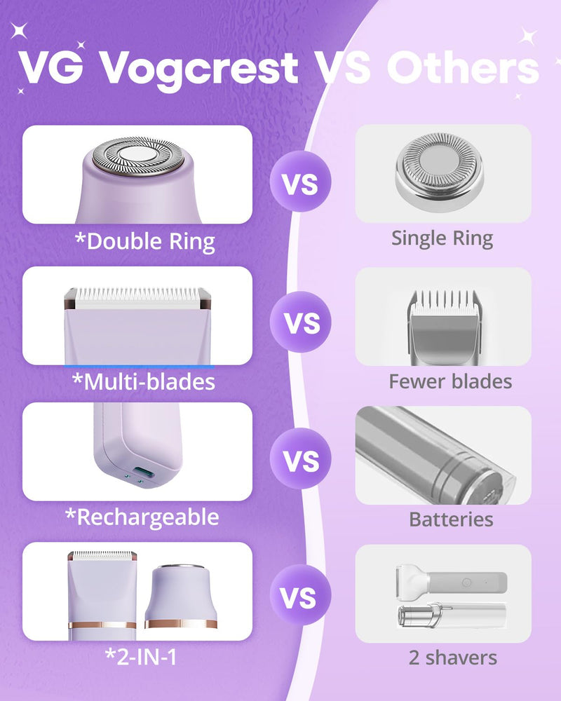 [Australia] - VG VOGCREST Electric Bikini Trimmer: 2 in1 Body Facial Hair Remover - Painless Pubic Hair Shaver (Purple) Purple 
