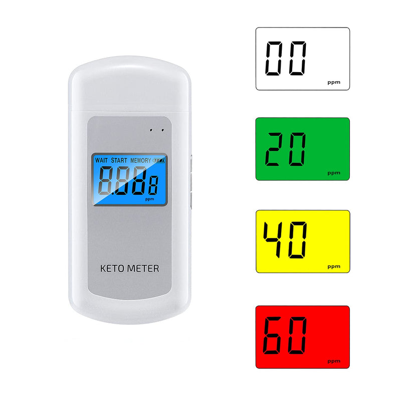 High Precision Ketone Breath Meter Professional Rechargeable Home Ketosis Meter - Ketone Breath Monitor Analyzer with 10 Mouthpieces | Ketosis Breath Tester for Tracking Your Ketones