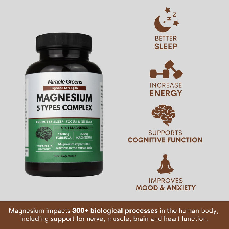5 in 1 Magnesium Complex – Glycinate, Citrate, Lactate, Malate & Taurate – 1400mg Formula Providing 325mg of Elemental Magnesium – for Sleep, Energy, and Muscles – 120 Capsules, Made in The UK