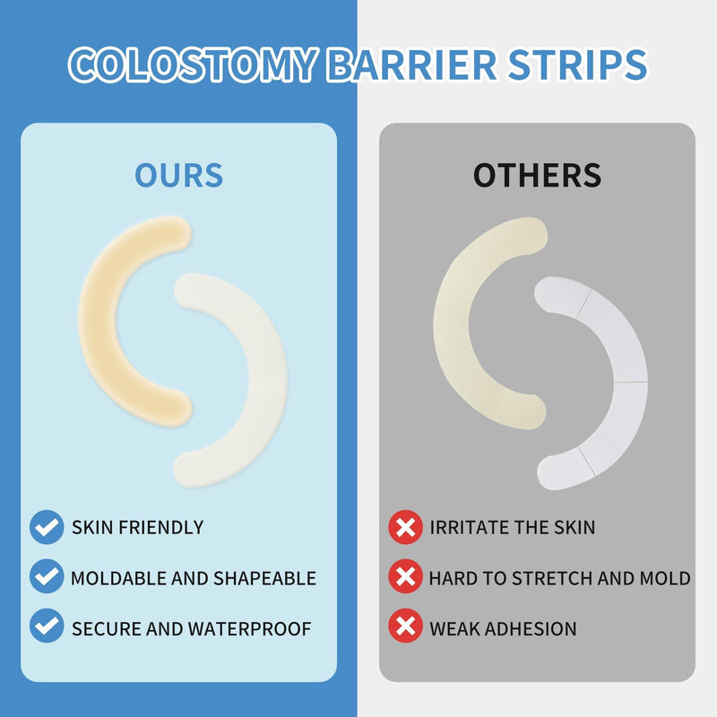 [Australia] - 20 Pcs Elastic Ostomy Barrier Strips,Medical Grade Hydrocolloid Waterproof Leak,Skin Adhesive Ostomy Barrier Tape for Colostomy Stoma Bags 20-Hydrocolloid Strips 