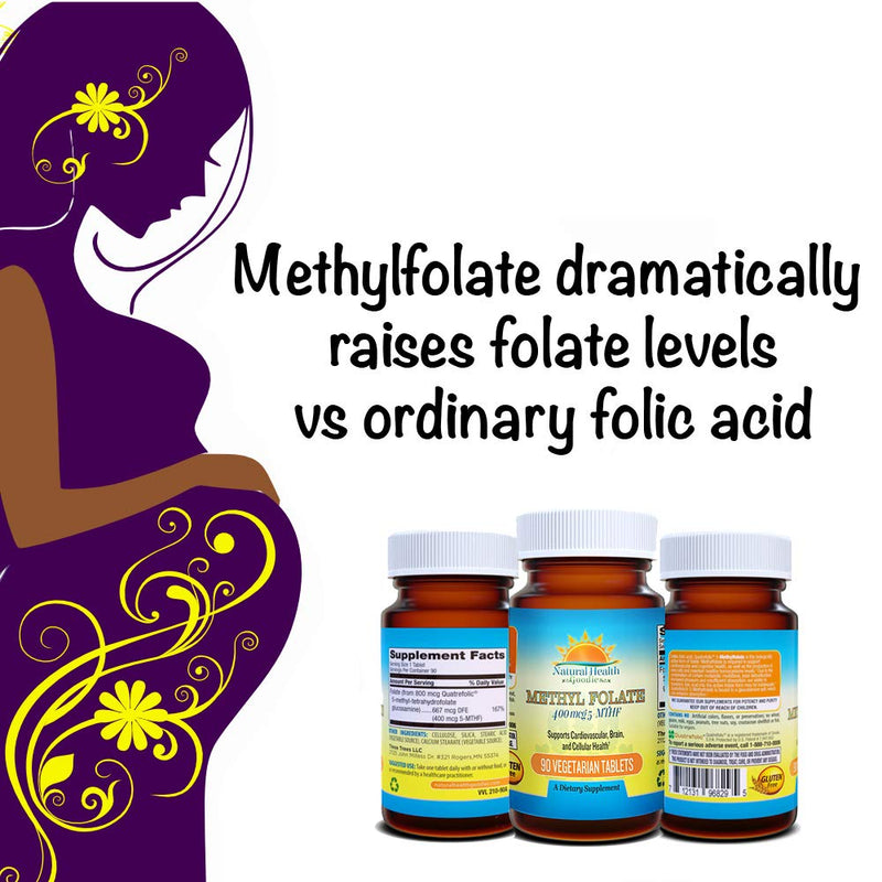 Folate 400 mcg 5-MTHF (667 mcg DFE) Methylfolate | Active Vitamin B9 Supplement: Smart Choice for Heart & Brain Development vs Synthetic Folic Acid