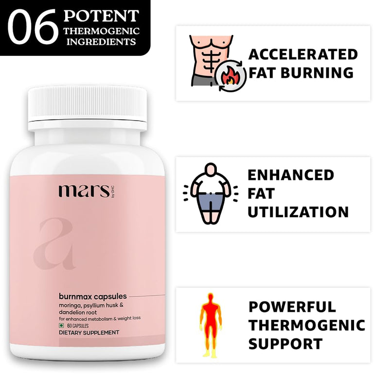 Mars by GHC Fat Burn Capsules with Psyllium Husk, Moringa & Dandelion Root | Food Supplement | 60 Capsules | Pack of 1 60 count (Pack of 1)