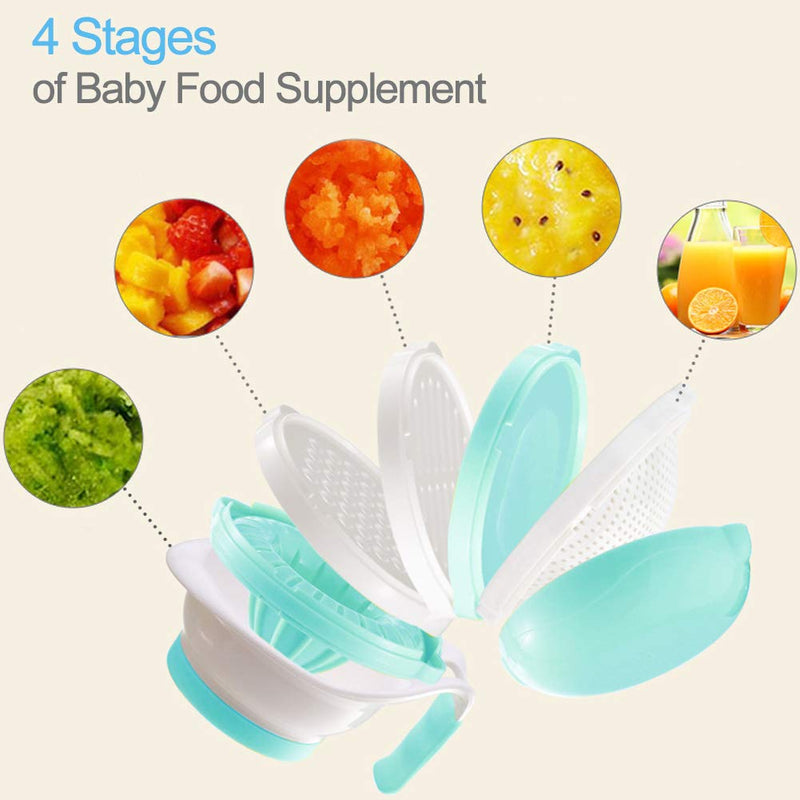 [Australia] - Versatile Baby Food Maker Set - Toddler Food Mills with Mash Bowl, Hand Masher, Citrus Juicer, Grater - Making Homemade Baby Food - Fruits and Vegetables Masher - No BPA (Mint Green) Mint Green 