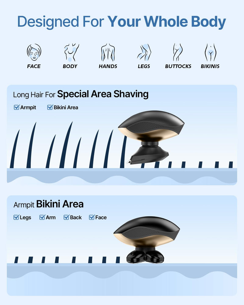 [Australia] - Electric Razors for Women, 5-in-1 Rechargeable Body Shaver - Waterproof Wet Dry Hair Remover - Trimmer for Lady Face Underarms Legs Gray 