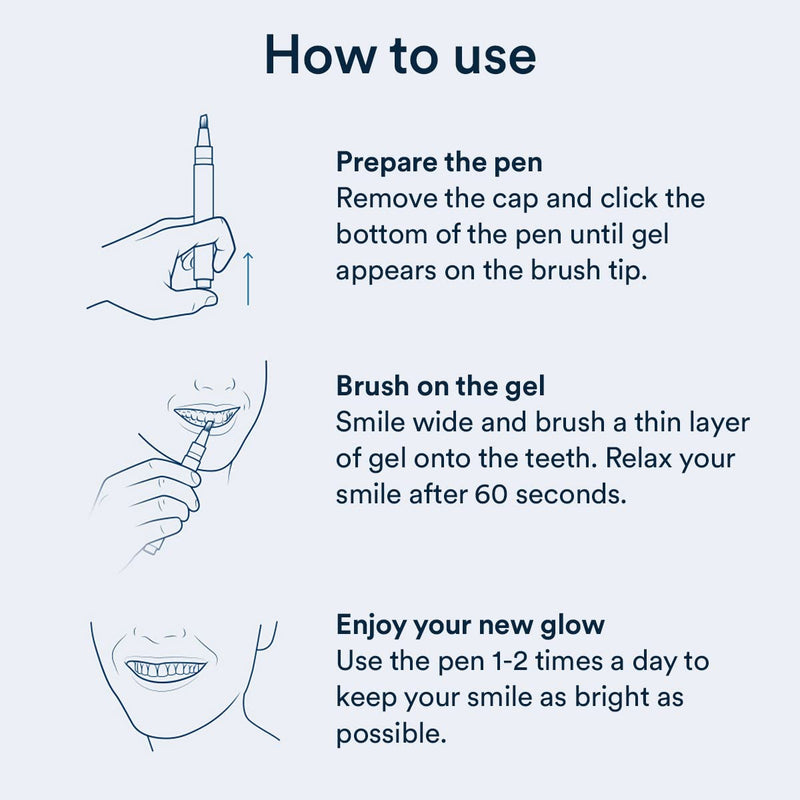 [Australia] - Auraglow Teeth Whitening Pen, Overnight Teeth Whitening Pen, 35% Carbamide Peroxide, 20+ Whitening Treatments, No Sensitivity, 2.8mL 