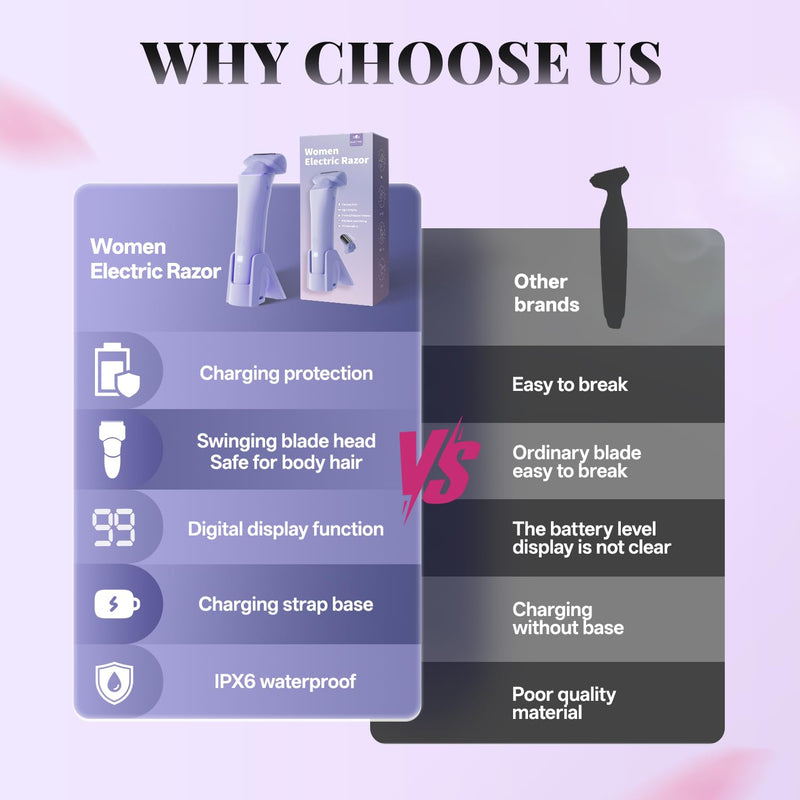 [Australia] - krofaue Women Electric Shaver - Cordless Waterproof Body Foil Shavers, Dry & Wet Electric Razors for Women with LED Display USB Charge Dock Purple Electric Shaver for Women 