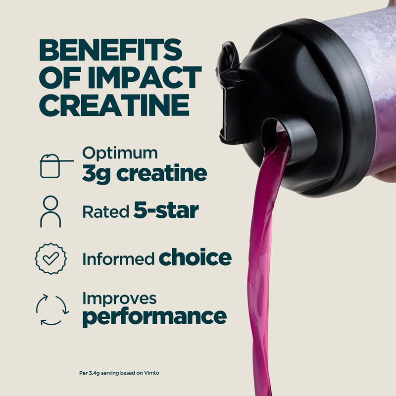 Myprotein Impact Pure Creatine Monohydrate – Vimto - 255g (50 Servings) | Micronised Creatine Powder | 3g Per Serving – Iconic Fruity Flavour – Nutritional Supplement – Muscle & Performance Booster 250 g (Pack of 1)