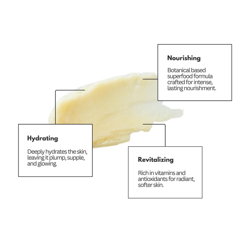 Gloline Original – Natural Skin Superfood Balm for Face & Body with Squalane, Shea Butter, Vitamin E Oil for Skin Nourishment + 6 Antioxidant-Rich Botanicals | Nourishing Face and Body Moisturizer