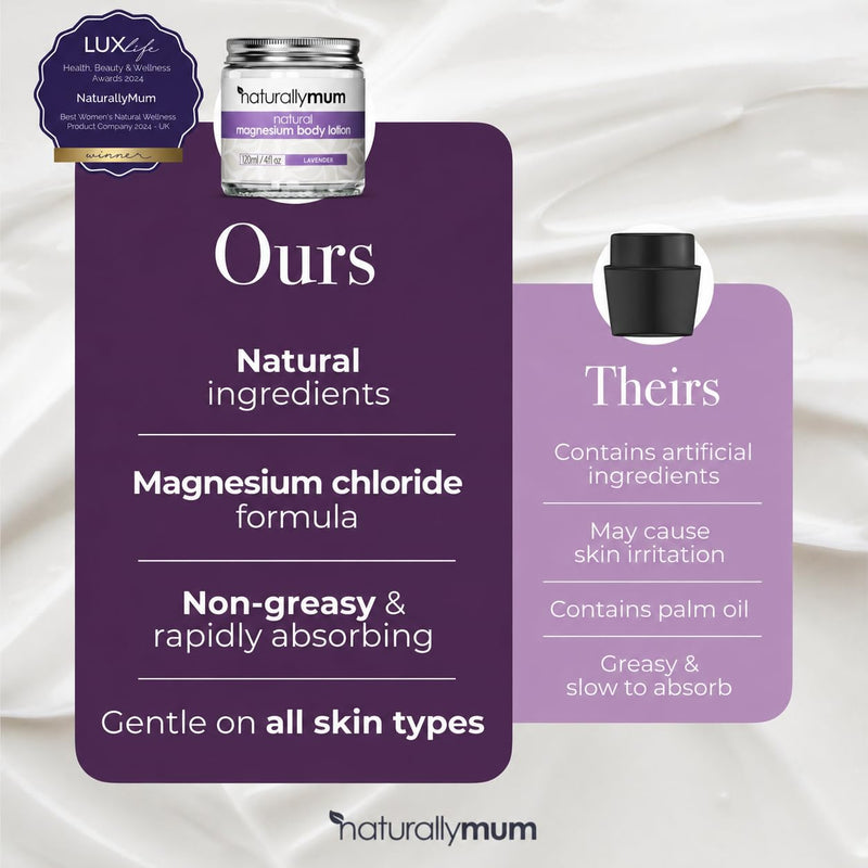 NaturallyMum - Magnesium Body Lotion [NATURAL & VEGAN] - Topical Magnesium Chloride Cream Lotion Support for Sleep, Bone, Heart & Muscle Health - Lavender - Made in UK & Safe for Kids 4 Fl Oz (Pack of 1)