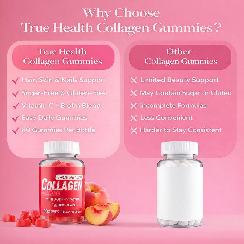 Collagen Gummies with Vitamin C and Biotin – Peach Flavored, Without Sugar or Gluten, Collagen Gummies for Women and Men – Multivitamins Supports Hair, Skin & Nails, 60 Units per Bottle 60 Gummies