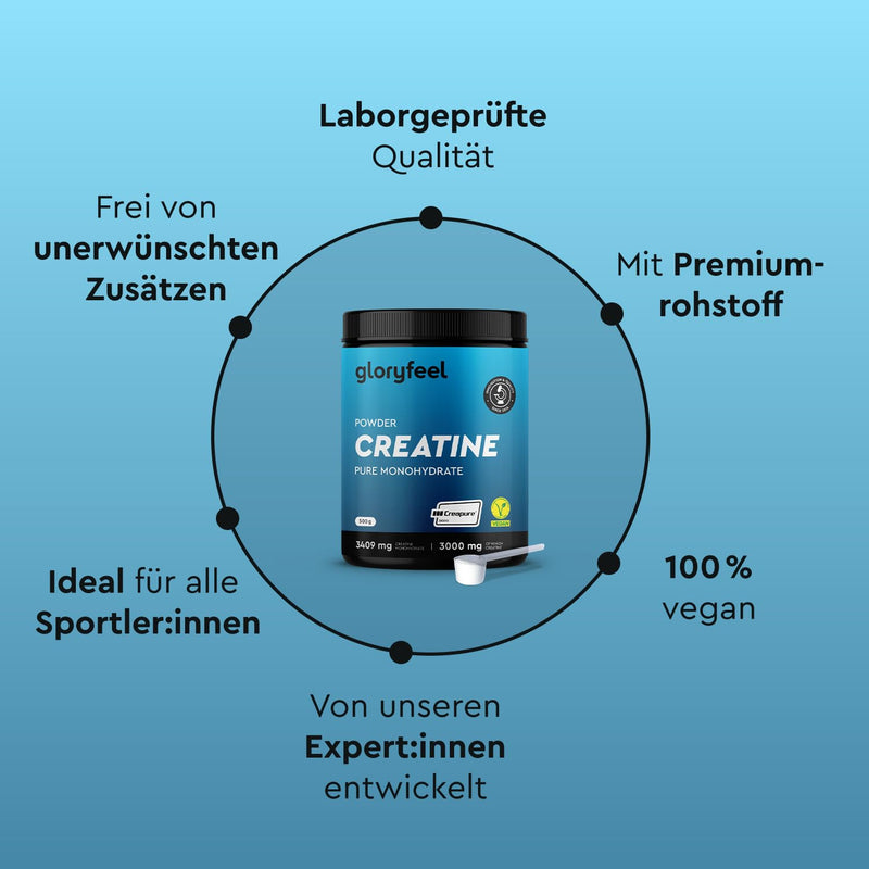 [Australia] - Creatine monohydrate 500g (Creapure®) - 99.99% pure micronized powder - 146 portions of creatine monohydrate - premium raw material from Germany - laboratory tested and made in Germany 