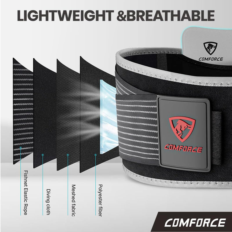 [Australia] - Women Sacroiliac Belt for Lower Back Pain Relief, Adjustable Hip Brace with Ice Pack, SI Joint Hip Belt for Postpartum Recovery & Lumbar Support (Fits Waist circumference 30-38 Inches) Black M 